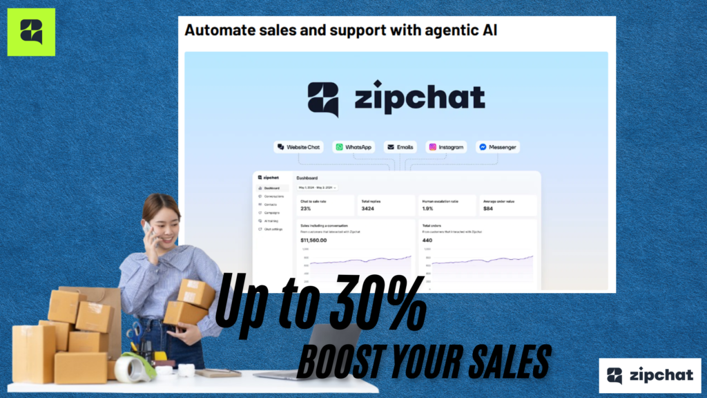 Ziipchat AI Review
